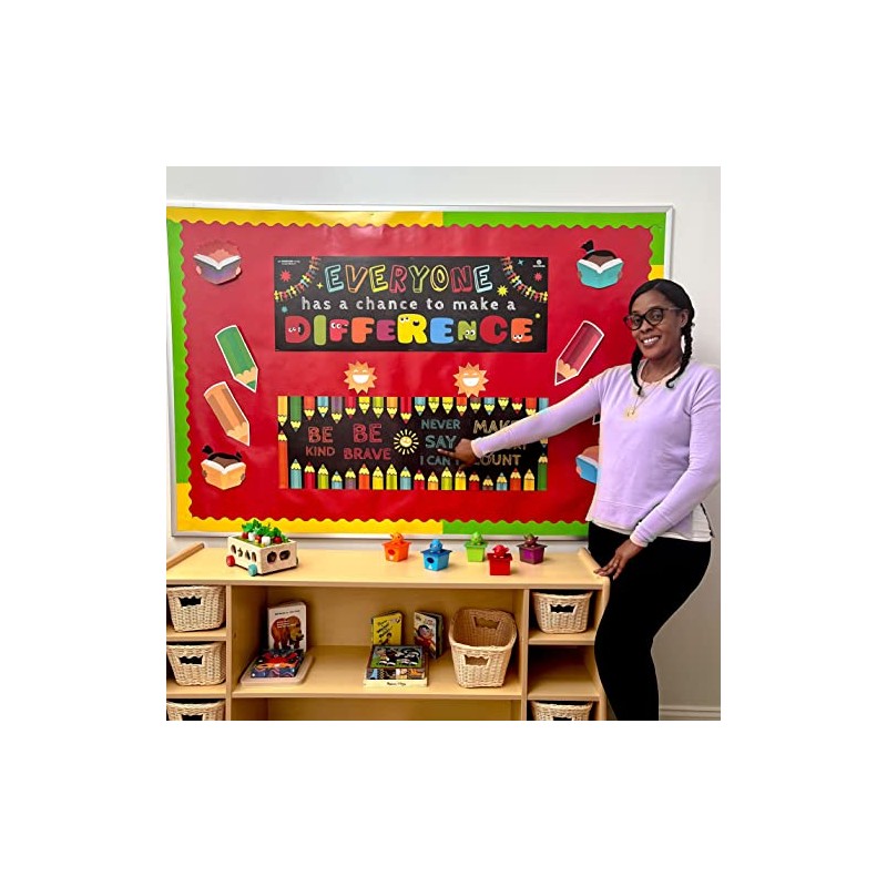 Sproutbrite Classroom Banner and Posters for Decorations - Educational, Motivational