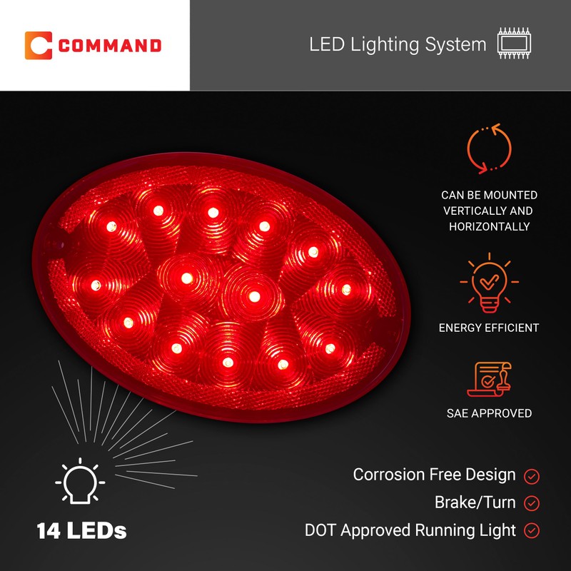 Command Electronics 12V LED Surface Mount Stop - Turn -