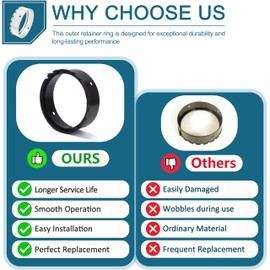 ZTTM Snowblower Chute Retainer Ring 585193MA