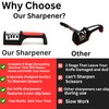 4-in-1 Knife & Scissor Sharpener – Quick & Easy Sharpening