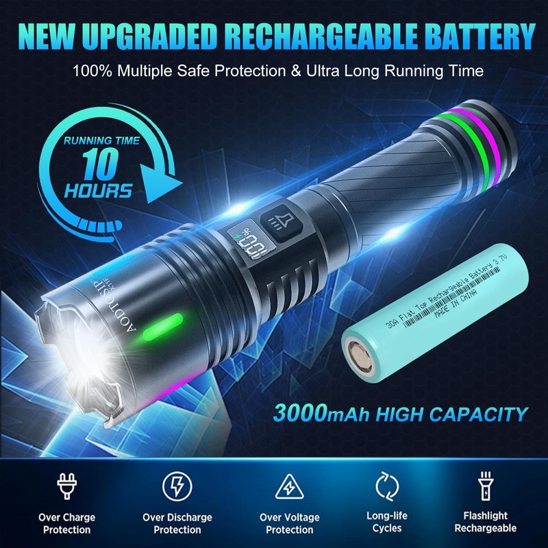 2 Pack Flashlights High Lumens Rechargeable, 100,000LM Super Bright Flash