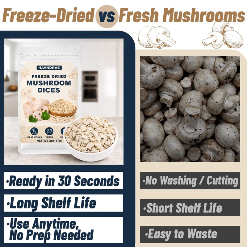 2oz Freeze-Dried Mushrooms Dices, High Quality Dehydrated Mushrooms from White