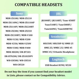 Ear Pads for Sony Headphone 70mm Replacement Ear Cushions Compatible with Sony WH-CH500 CH510 CH520 MDR-ZX100 ZX110 ZX110NC ZX110AP ZX110P ZX300 ZX310 ZX330BT ZX220BT V150 V200 V250 V300 (2 Pack)