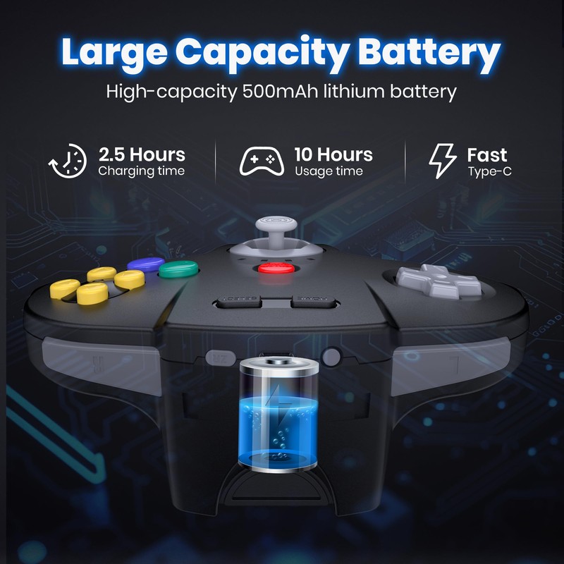 miadore Wireless N64 Controller with 2.4GHz Receiver, Compatible with N64