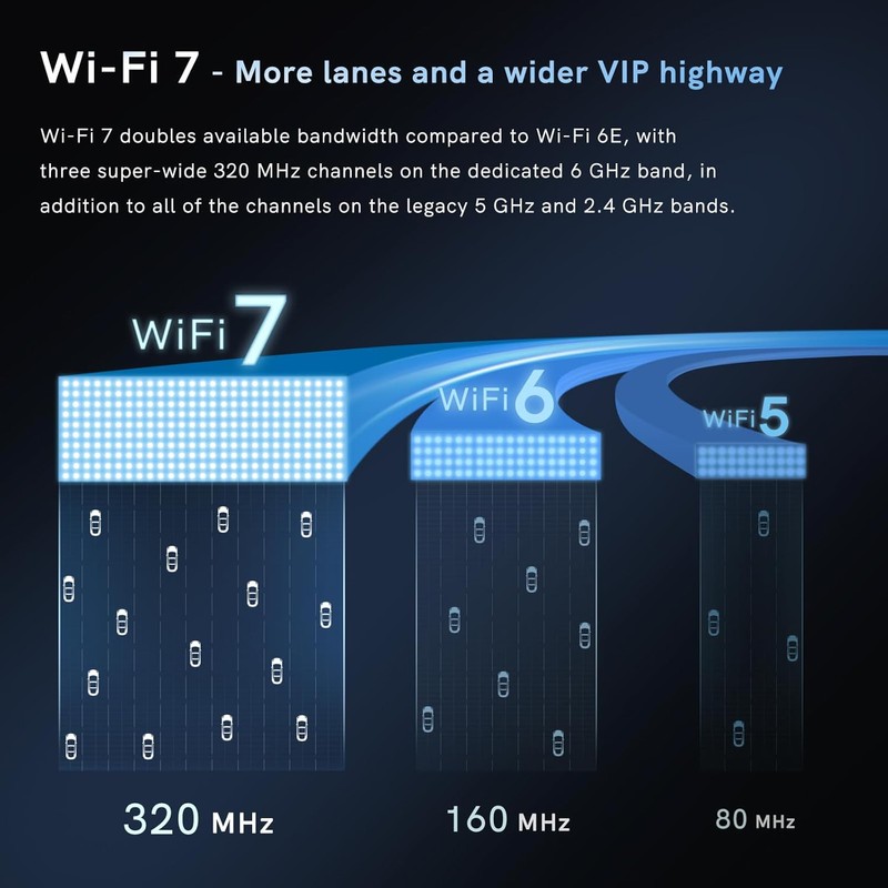 WiFi 7 Network Card 8774Mbps QFly PCIe WiFi Card with