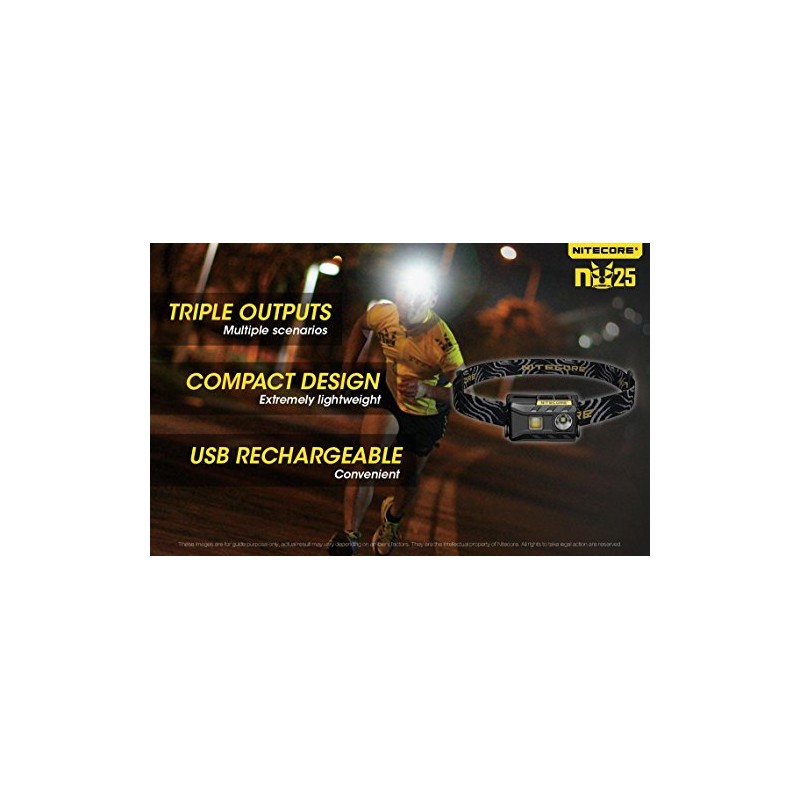 NITECORE 2017 Version First Generation NU25 360 LM Rechargeable Headlamp,
