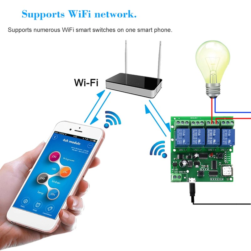 WiFi Smart Remote Control Wireless Switch Module, Supports Multiple Appliances,