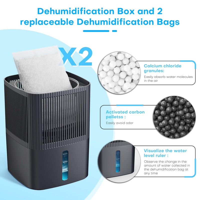 TABYIK Moisture Absorber Box, Reusable