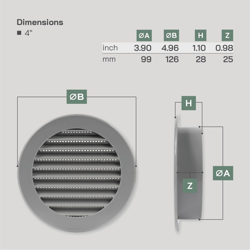 Vent Systems 4'' Inch Gray Soffit Vent Cover - Round