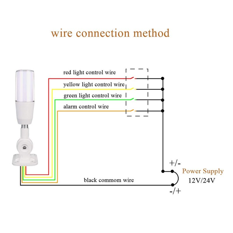YJINGRUI LED Industrial Signal Tower Light 3 Colors Flash LED
