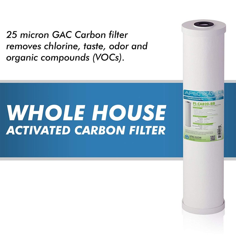 APEC Water Systems FI-CAB20-BB APEC 20" Whole House High Flow