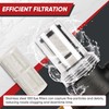 Shop Vac Extractor Kit, Universal Extractor Hose Kit for Shop