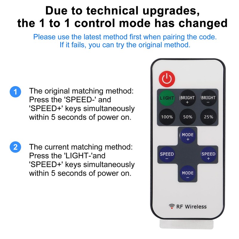 ACEIRMC 4pcs RF Mini Wireless Remote Controller 11 Key with