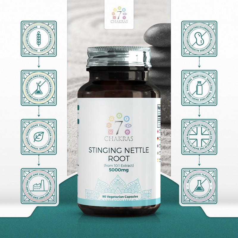 7C Stinging Nettle Root | 90 High Strength Stinging Nettle