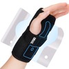 TOVIKI Wrist Support with 2 Metal Splint Wrist Bandage for