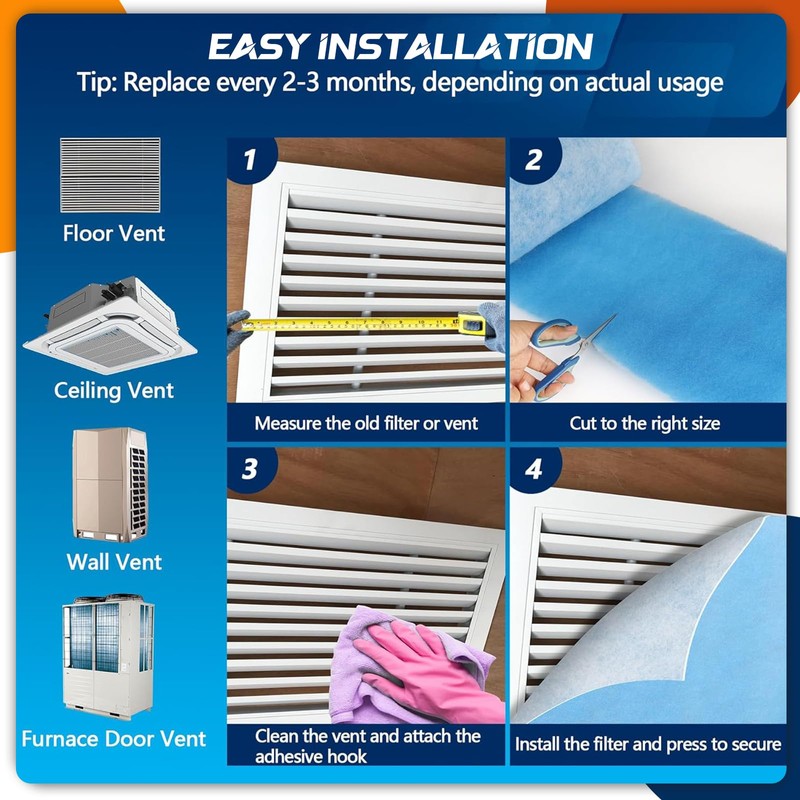 AGradify Cut To Fit RV Air Conditioner Filter 17" X