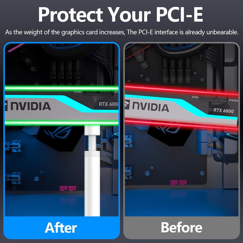 Oddtone Graphics Card GPU Support Bracket, Adjustable Height GPU Sag
