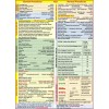 Robinson 22 Extended Quick Reference Checklist for Pilots. Foldable ALL