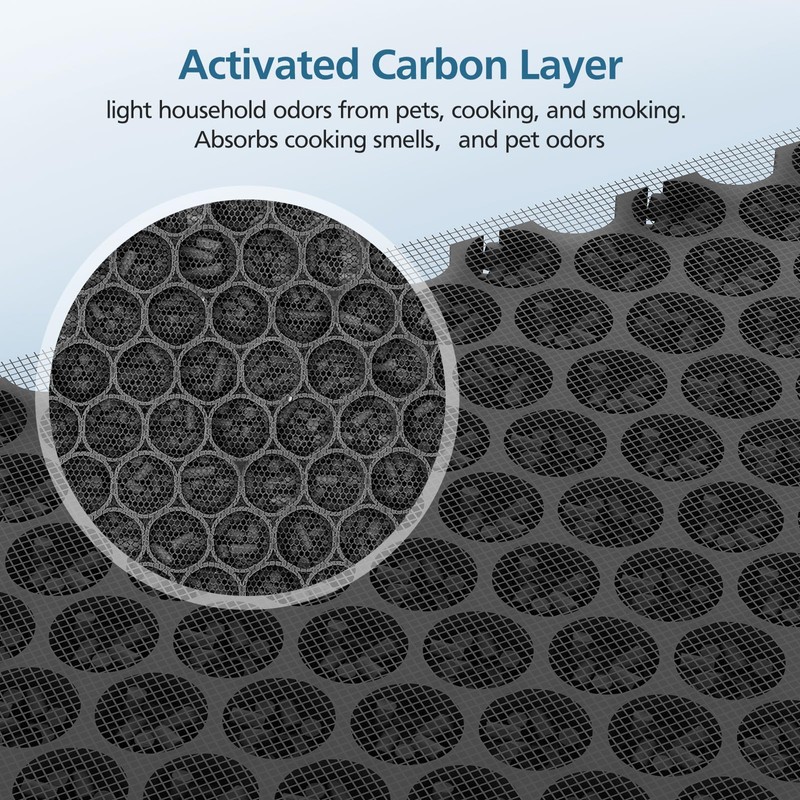 2-Pack 3-in-1 Purezone Replacement Filter, Compatible with Pure Enrichment PureZone