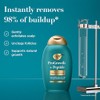 OGX ProGrowth + Peptide Clarifying Shampoo, Gentle Exfoliating Shampoo, Supports