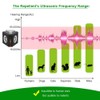 Angveirt Ultrasonic Rodent Repellent Plug-in Indoor, Mouse & Rat Deterrent