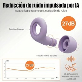 Tapones Auditivos Reutilizables con Reducción de Ruido 27 dB – Ultraligeros para Dormir, Concentración, Viajes y Conciertos – Incluye 3 Tallas y Estuc