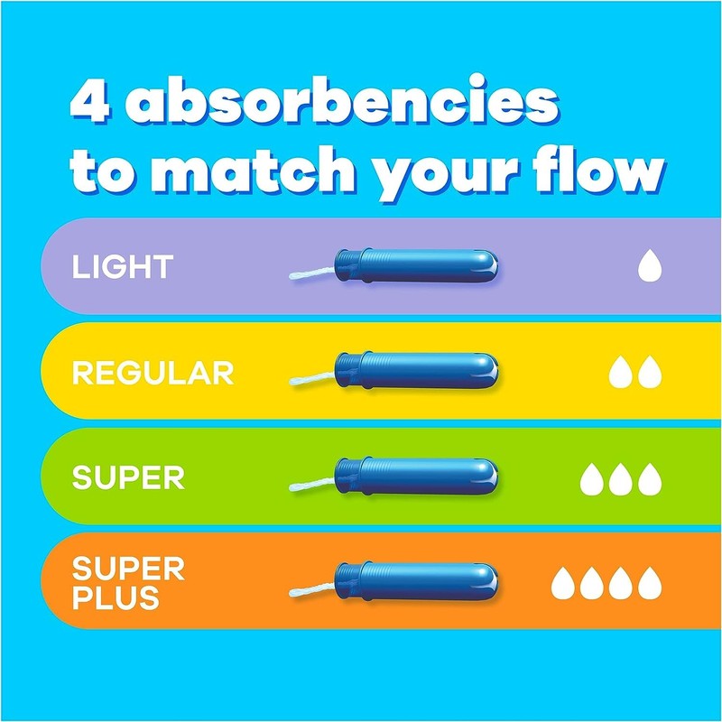 Tampons Multipack Tampax Compak Super Plus | with Applicator |