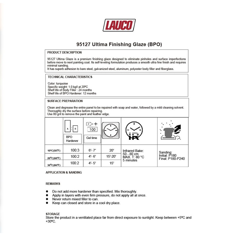 LAUCO Ultima Glaze | Ultra Fine, Self-Leveling Polyester Finishing Glaze