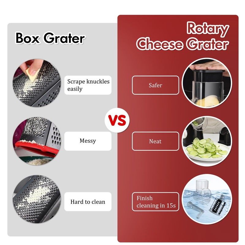 Ourokhome Rotary Cheese Grater Hand Crank, Kitchen Shredder Speed Mandolin
