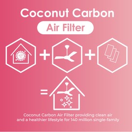 JJI Ceiling Fan Air Filter - Activated Charcoal Ceiling Fan Filters for Pets - Ceiling Fan Blades Shape Design - Easily Sticks on Ceiling Fan Blade Top Household Contaminants Purifier (3 Count Pink)