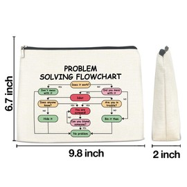 LGLZSHP Makeup Bag Funny Gifts for Coworkers Colleagues Employees Cosmetic Bag Zipper Makeup Pouch Problem Solving Flowchart