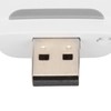 Wireless Network Router, 4G LTE USB WiFi Router Pocket Mobile
