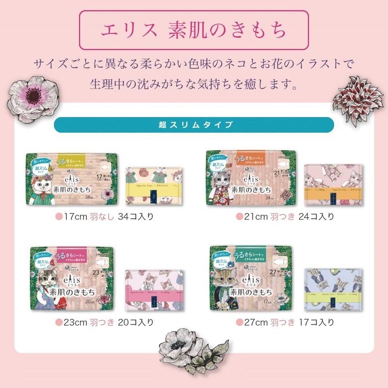 (Higuchiyuko Planned Product) Ellis Compact Guard, 8.1 inches (20.5 cm)