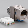 Tunghey CAT8 RJ45 Keystone Shielded Coupler - Ethernet Female to