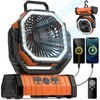 VOSFEEL Camping Fan - 20000mAh Battery Powered Fan Rechargeable with