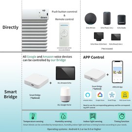 MYshade Motorized Cellular Shades - Smart Blinds Compatible with Alexa/Google Home/SmartThings, 100% Blackout Rechargeable Cordless Honeycomb Blinds, Custom-Size Auto Shades for Windows (Taupe)