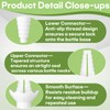 4-Pack Reusable Funnels for Effortless Liquid Transfer Like Shampoo