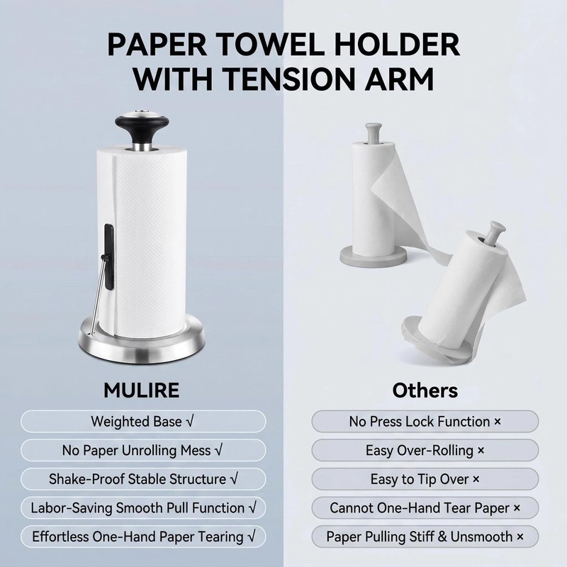 MULIRE Stainless Steel Paper Towel Holder Countertop with Tension Arm