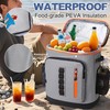 SUNUP 35 Cans Waterproof Cooler Backpack, Soft Insulated Leak Proof
