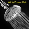 HOTEL SPA - Shower Head High Pressure with High Flow