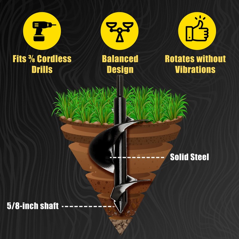 Power Planter Bulb & Bedding Black Auger Bit (3"x7") with