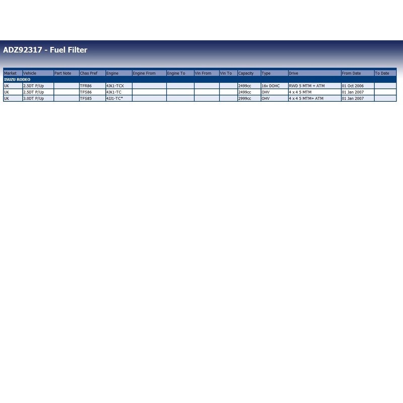 Blue Print ADZ92317 Fuel Filter