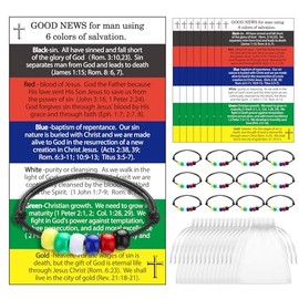 Ferreve Juego de pulseras de plan de salvación de 150 piezas, incluye pulseras de cuentas del Evangelio, tarjetas de bolsillo de oración, bolsas de organza para iglesia religiosa cristiana, regalos de fe