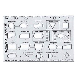 FLOWCHART Stencil, Leisure/Christmas, 1 Piece, 40008