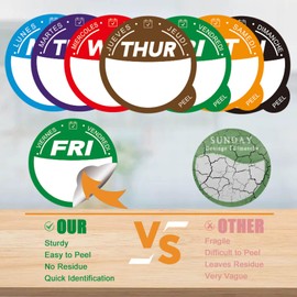 POCOSER Label Stickers for Food Containers with Dispenser Box, Removable Day Dot Food Labels Peel Tab 7 Day of The Week for Home Freezer Restaurant Supplies Week Monthly Planners Meal Prep Accessory