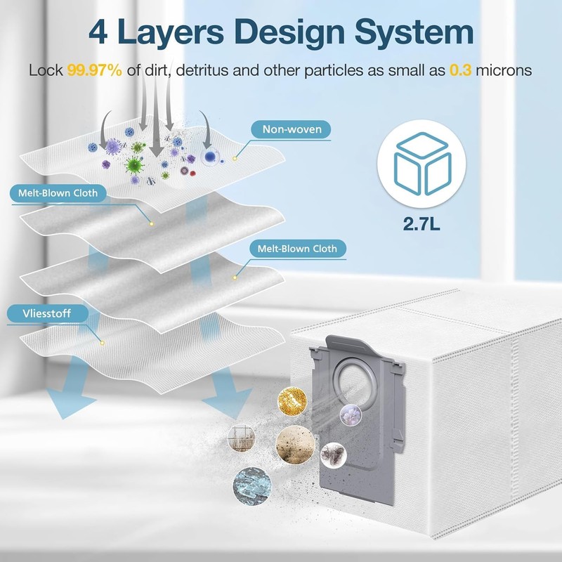 S8 MaxV Ultra Accessories Kit for Roboorck S8 Max/MaxV Ultra