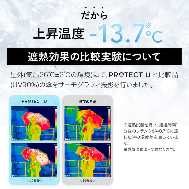 Parasol, Folding Umbrella, Ultra Lightweight, 4.8 oz (138 g), 04