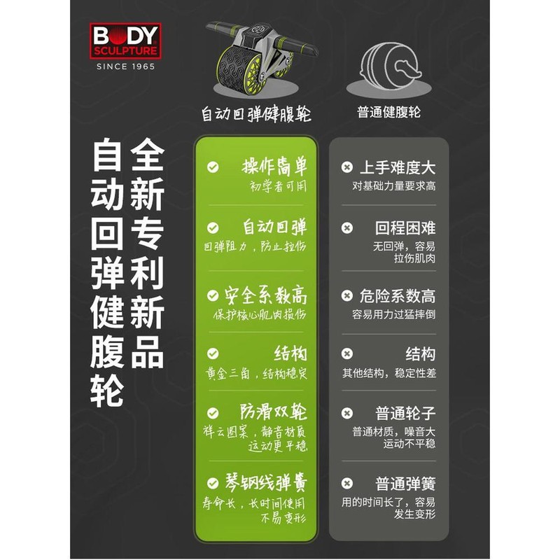 바디 슬라이더 헬스용품 복근운동 [자동반발건복륜] Body Slider Health Equipment Abdominal