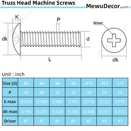 MewuDecor 1/4-20 x 5/8" Truss Head Machine Screws, Full Thread, 304 Stainless Steel 18-8, Bright Finish, Machine Thread, 25 PCS