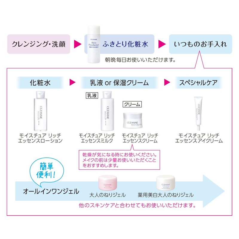 cezanne moisturich essence milk